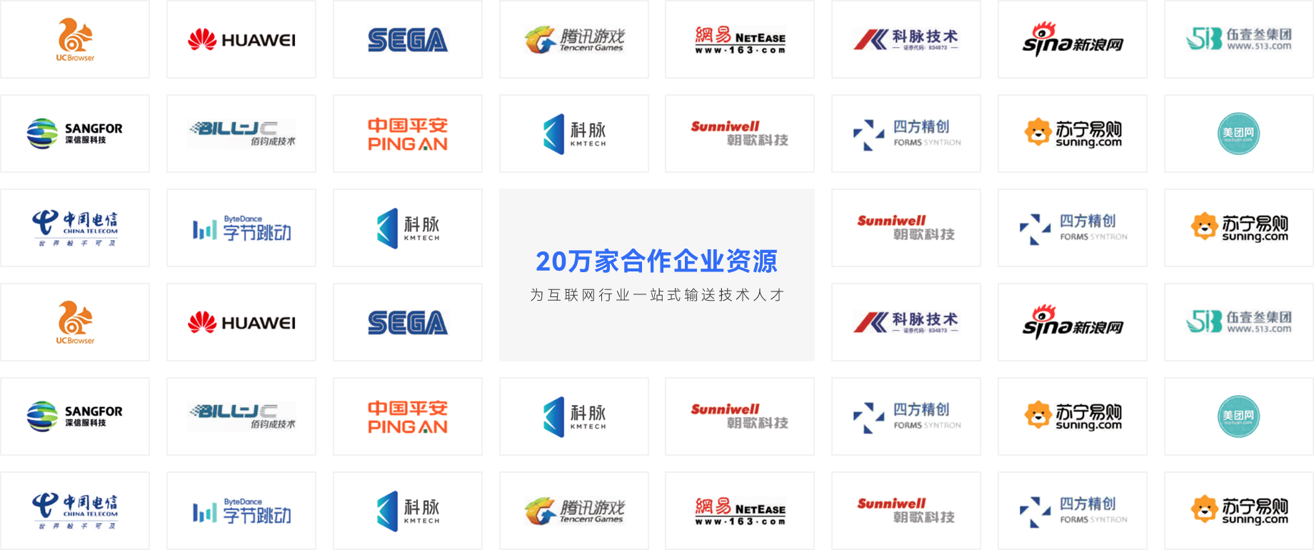 合作企業資源